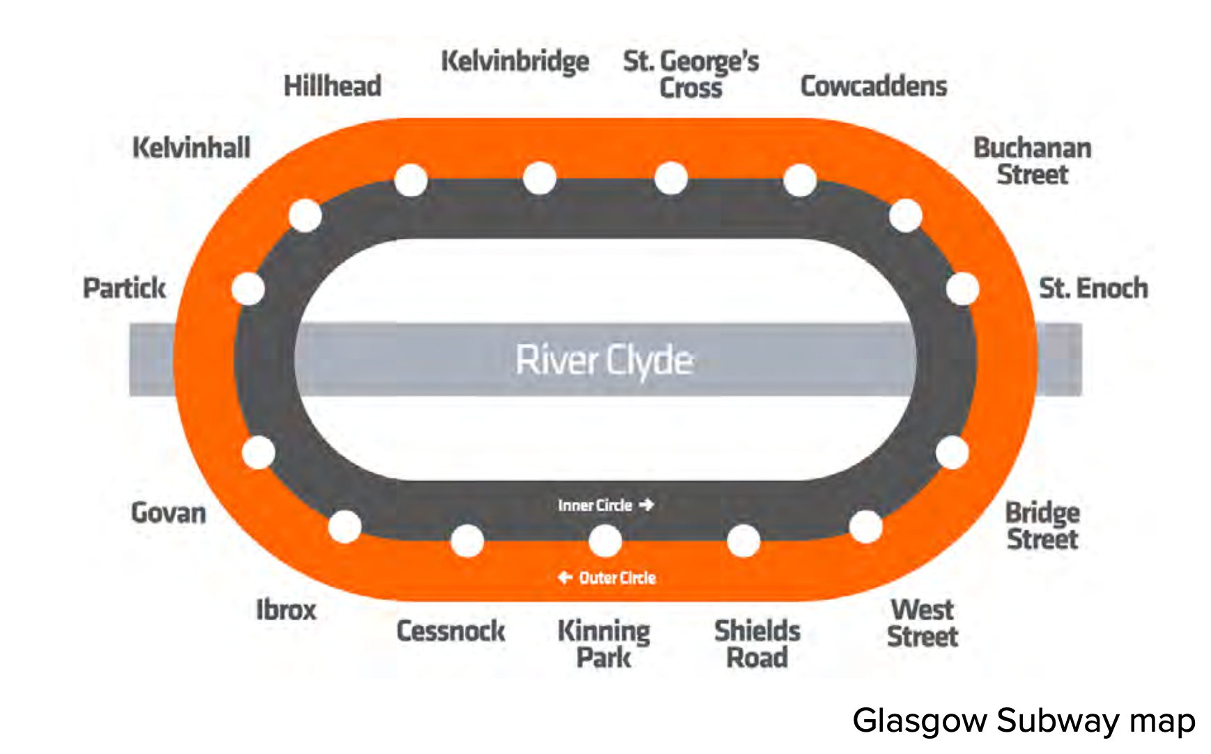 Glasgow Subway